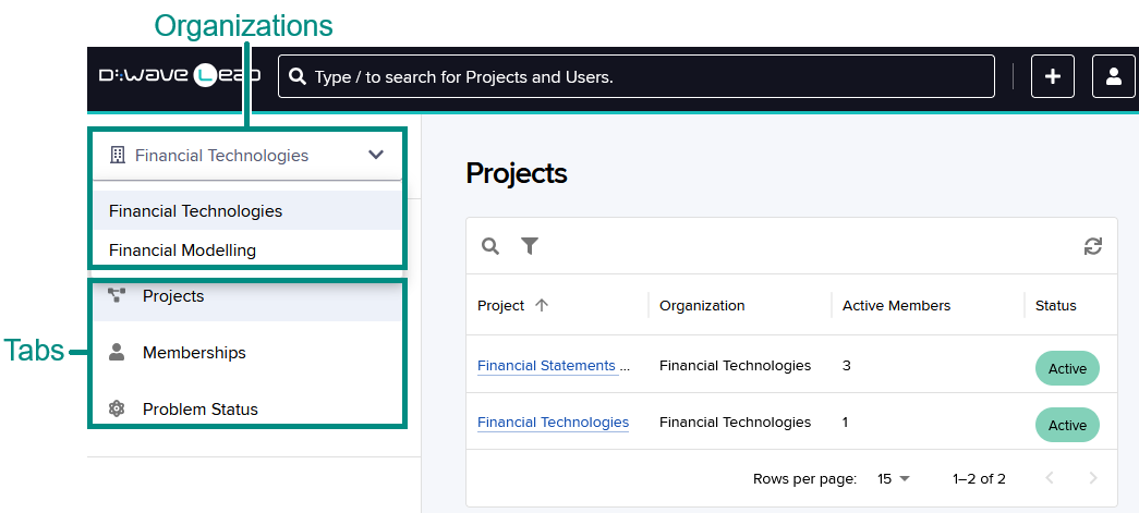 Leap Admin Organization Page
